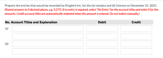 Prepare the entries that would be recorded by Kingbird Inc. for the (a) receipts and (b) interest on December 31, 2021. (Roun