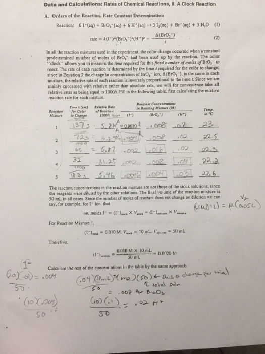 Data and Calculations: Rates of Chemical Reactions, I. A Clock Reaction A. Orders of the Reaction. Rate Constant Determinatio