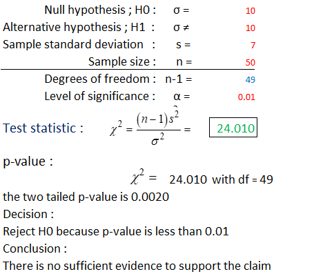 Null hypothesis ; HO 10 Alternative hypothesis ; H1 10 Sample standard deviation 7 Sample size Degrees of freedom n-1= Level