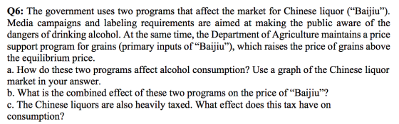 Q6: The government uses two programs that affect the market for Chinese liquor (“Baijiu”). Media campaigns and labeling requi