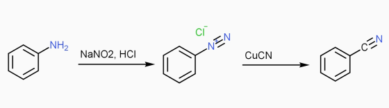 ci NH2 NaNO2, HCI -NEN CEN CuCN