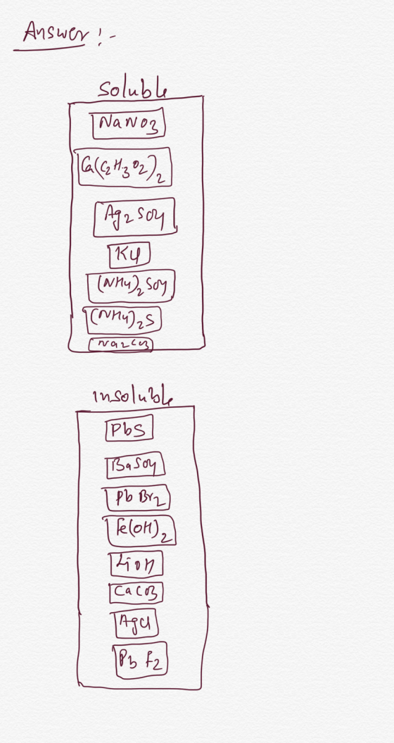 Answor Soluble Nanoz 2 Kу (whuSay Insoluole Pbs elot) Cac3 Ps F2