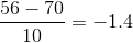 56 – 70 -1.4 10