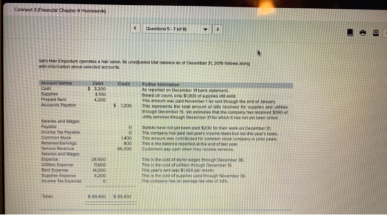 Connect 3 (Financial Chapter 4 Homework Vars Hair Emporium operes a hair salon sunausted til balance as of December with inf