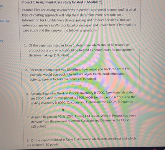 nts Project 1 Assignment-(Case study located in Module 2) Humble Pies are asking several firms to provide a proposal recommen