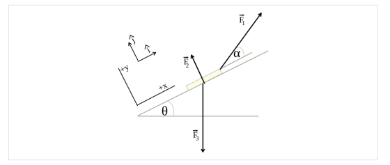 α E +X 0 E