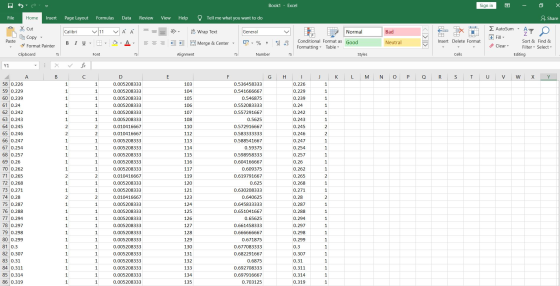 Book1 - Excel Sign in File Home Insert Page Layout Formulas Data Review View Help Tell me what you want to do Share Σ AutoSum