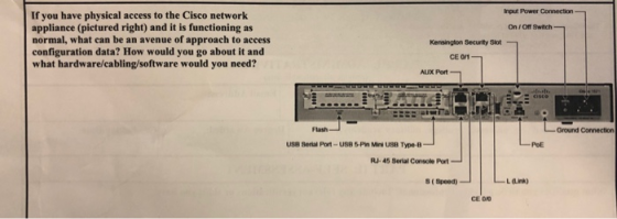 Input Power Connection - If you have physical access to the Cisco network appliance (pictured right) and it is functioning as
