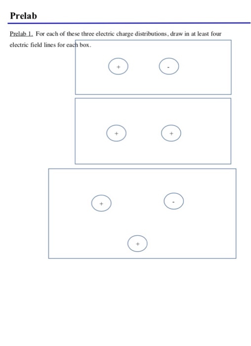 Prelab Prelab L For each of these three electric charge distributions, draw in at least four electric field lines for each box.