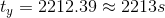 y 2212.39 2213s