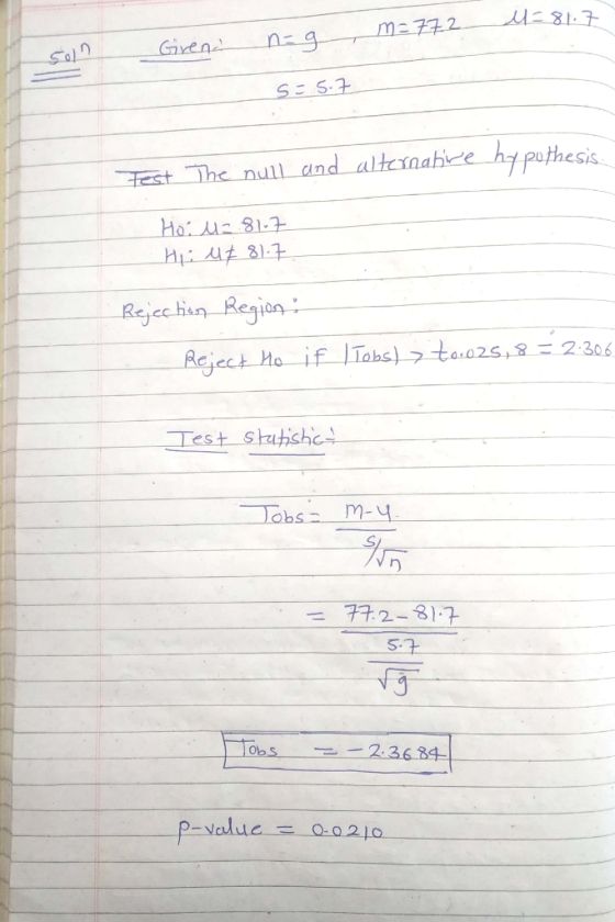 puthesis rest The null andaltnahe Retec h Re .02S rm ー772-817 -value = 0-0210