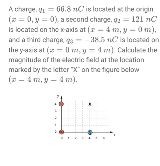 A charge, q 66.8 nC is located at the origin 0,y0), a second charge, q2 121 nC is located on the x-axis at (z 4m,y 0m) and a third charge, 93-38.5 nC is located on the y-axis at ( 0 m, y- 4 m). Calculate the magnitude of the electric field at the location marked by the letter X on the figure below 4 2