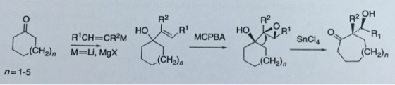 Give mechanism?