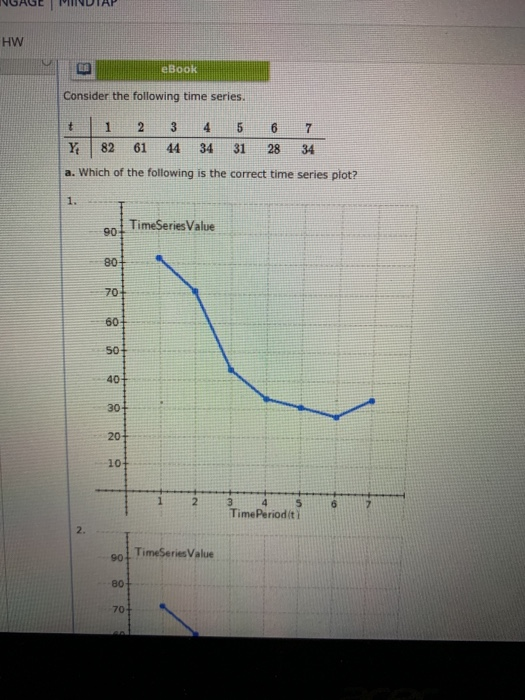NGAGE INDIAP HW Consider the following time series. 1 2 3 4 5 6 7 82 61 44 34 31 28 34 a. Which of the following is the corre