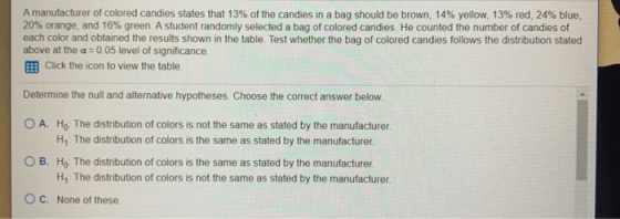 A manufacturer of colored candies states that 13% of the candies in a bag should be brown, 14% yellow, 13% red, 24% blue, 20%