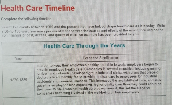 Health Care Timeline Complete the following timeline. Select five events between 1900 and the present that have helped shape