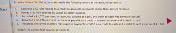 Study 1. A review shows that the accountant made the following errors in the accounting records: Recorded a $2,490 receipt as