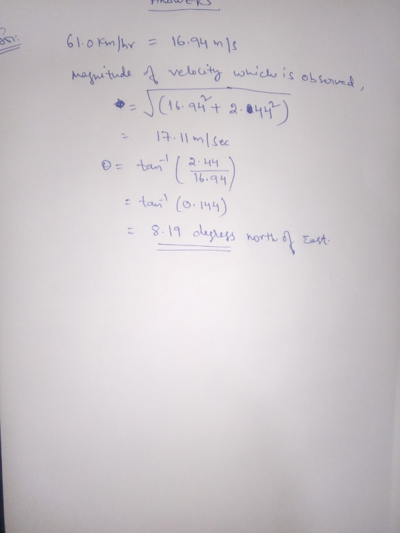 mse (14) am