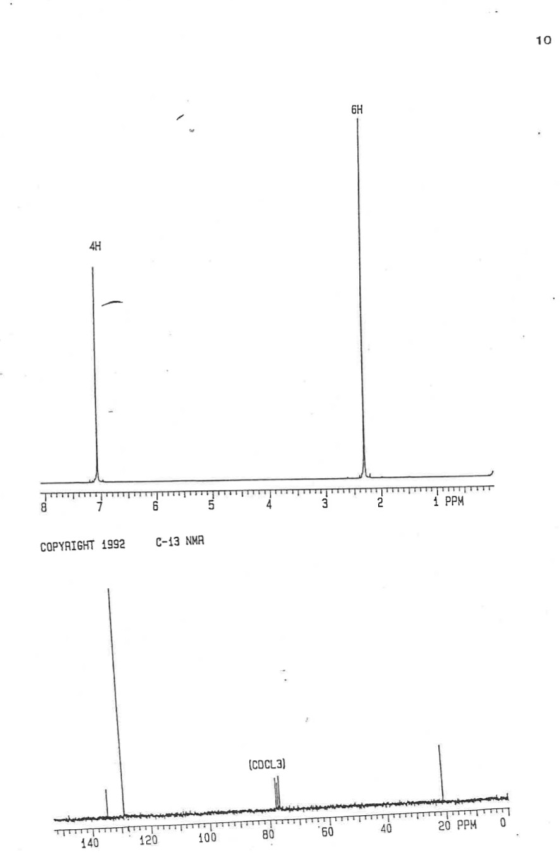1 PPM COPYRIGHT 1992 C-13 NMA (COCL3) 60 40 20 PPM 0 140 120 100 80