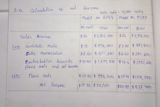 net 2-a. Caleulation ot Ene ome Units sold 4lo00 ts Model No. 4399 Model No. 675 Per Unit Total Per Unst To tat C6 2706 00o $