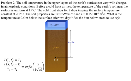 Problem 2: The soil temperature in the upper layers of the earths surface can vary with changes in atmospheric conditions. B