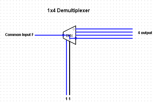 1x4 Demultiplexer 4 output Common Input F