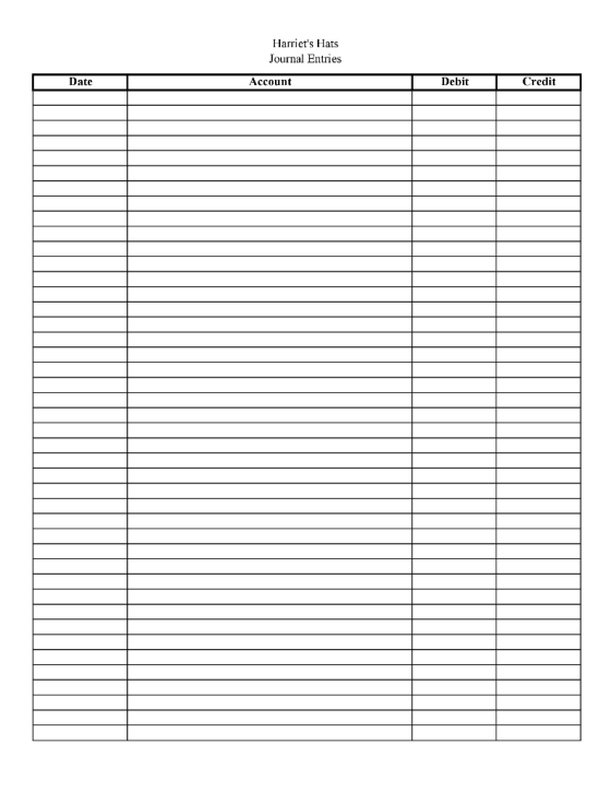 Harriets Hats Journal Entries Date Account Debit Credit