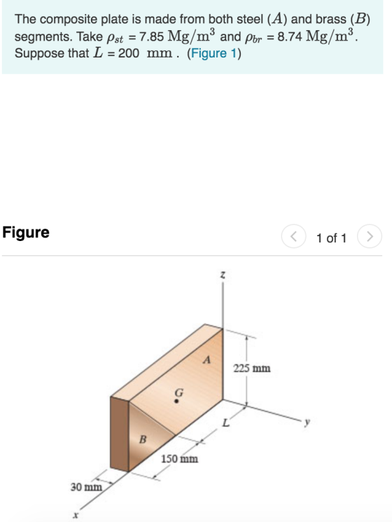 The composite plate is made from both steel (A) and brass (B) segments. Take pst = 7.85 Mg/mº and por = 8.74 Mg/m3 Suppose th