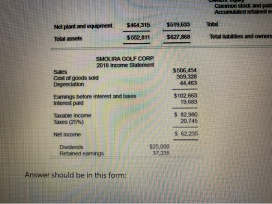 Common stock and paid Accumulated retained e $464,315 Net plant and equipment $519,633 Total Total assets $552,811 $627.868 T