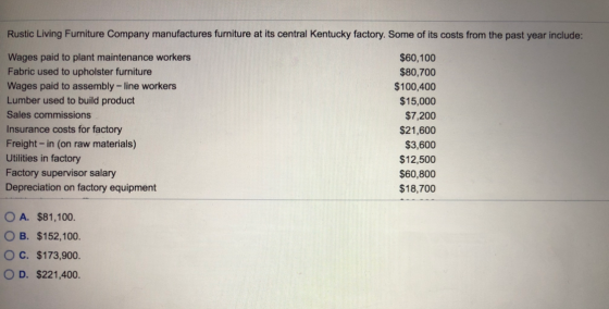 Rustic Living Furniture Company manufactures furniture at its central Kentucky factory. Some of its costs from the past year