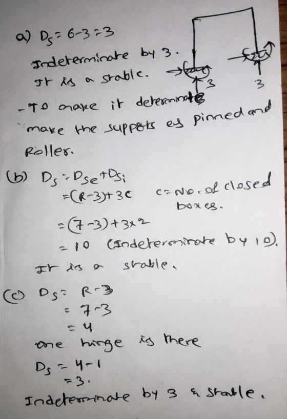 sag ty =3 es pinned and PPor a) Ds = 6-323 Indeterminate by .. It is a stable. - To make it determinates make the suppors es
