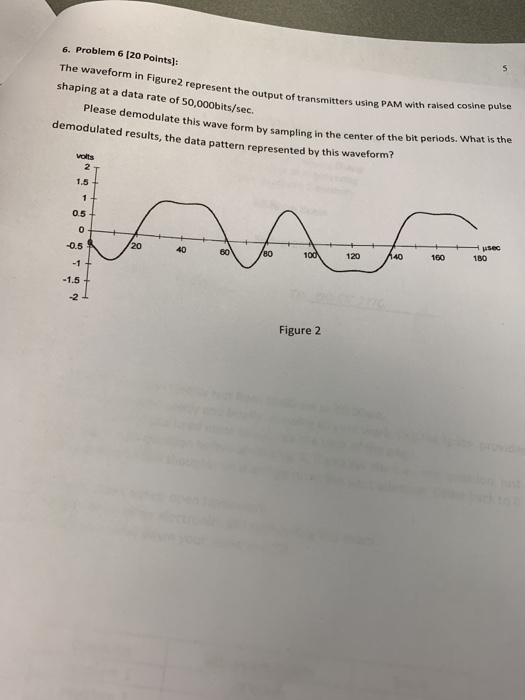 6. Problem 6 [20 Points]: The waveform in Fi shaping at a data rate of so,000bits/sec. gure2 represent the output of transmit