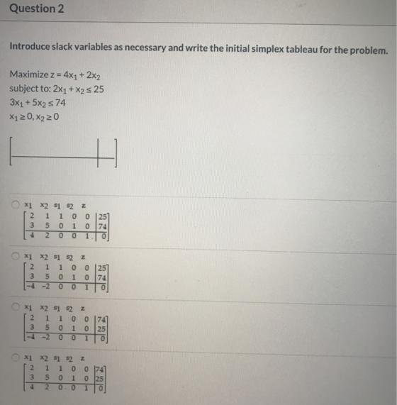 Question 2 Introduce slack variables as necessary and write the initial simplex tableau for the problem. Maximize z = 4x1 + •