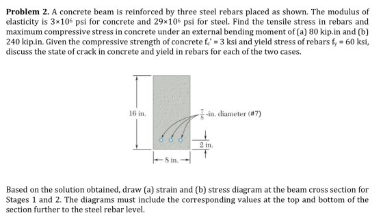 Problem 2. A concrete beam is reinforced by three steel rebars placed as shown. The modulus of elasticity is 3x106 psi for co
