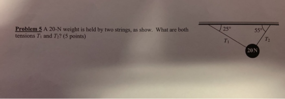 Problem 5 A 20-N weight is held by two strings, as show. What are both tensions Ti and T2? (5 points) . 25° 559 T 20N