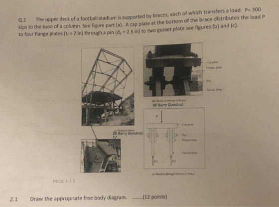 0.2 The upper deck of a football tadium is supported by braces, each of which transfers a load P- 300 kips to the base of a column. See figure part (a). A cap plate at the bottom of the brace distributes the load P to four flange plates (t 2 in) through a pin (d, -2.5 in) to two gusset plate see figures (b) and (c). Pinge plsde Pn O Barry Goodno) Cap rluc (Ö Bary Goodno db Phe Flange pluc PC p2 PRO8 1.7-3 2.1 Draw the appropriate free body diagram....12 points)