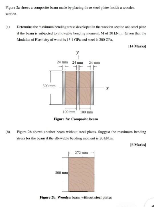 Figure 2a shows a composite beam made by placing three steel plates inside a wooden section (a) Determine the maximum bending
