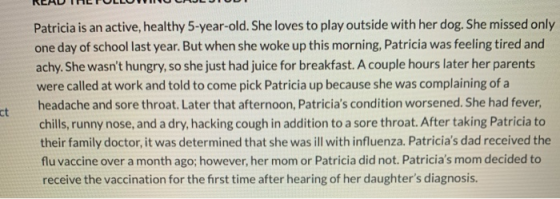ILULILLLOOOLL Patricia is an active, healthy 5-year-old. She loves to play outside with her dog. She missed only one day of s