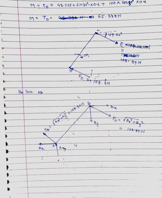M = 10 = 43.1125 x sin 30%x0.6 + 100x cosgoo xoo M= - Too 2955 at 65.338N toizza F DAR2020 TOPOON to8.89.14 Fo. stog. &M For