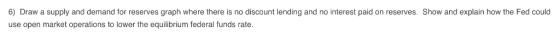 6) Draw a supply and demand for reserves graph where there is no discount lending and no interest paid on reserves. Show and