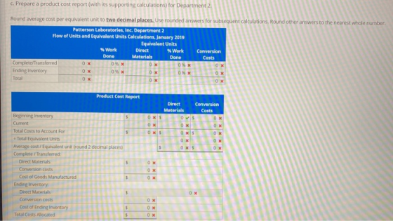 c. Prepare a product cost report (with its supporting calculations) for Department 2. Round average cost per equivalent unit