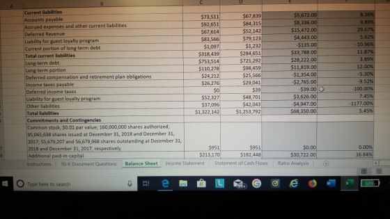 Current liabilities Accounts payable $73,511 $67,839 Accrued expenses and other current liabilities $92,651 $84,315 Deferred