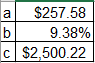 a $257.58 b 9.38% C $2,500,22