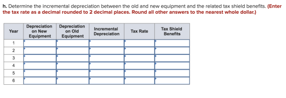 h. Determine the incremental depreciation between the old and new equipment and the related tax shield benefits. (Enter the t