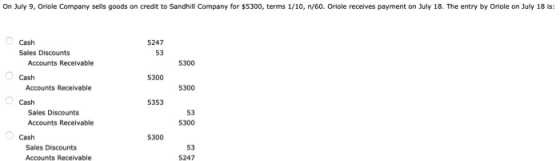 On July 9, Oriole Company sells goods on credit to Sandhill Company for $5300, terms 1/10, 1/60. Oriole receives payment on J