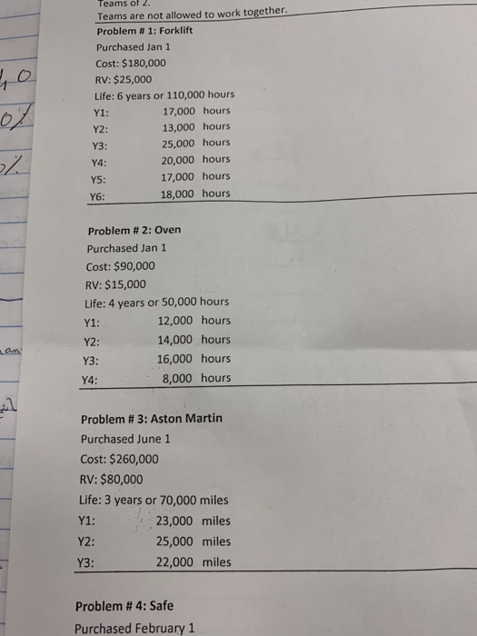 Teams of 2. Teams are not allowed to work together. Problem # 1: Forklift Purchased Jan 1 Cost: $180,000 RV: $25,000 Life: 6