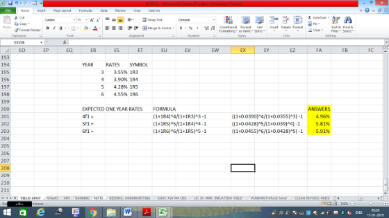 Home nert Page Layout Formulas Data Review View dd-Ins Cut Σ AutoSum ー E ゴWrap Text aCopy в 1 프 . Ej-., Δ. : rーー 逻锂函Merge & Center. $, % , 弼,8 Conditional Format eCell Insert Delete Format Paste Sort &Find & 2 ClearFe Select Edting Format Painter Formatting, as Table w styles. ▼ ㆆ ▼ Clipboard EX208 EO Alignment Number Cells EP EQ ER ES ET EU EV EW EX EY EZ FA FB FC 193 194 195 196 197 198 199 200 201 202 203 204 205 206 207 208 209 210 211 YEAR RATES SYMBOL 3.55% 1R3 3.90% 1R4 4.28% 1R5 4.55% 1R6 6 EXPECTED ONE YEAR RATES 4f1- 5f1 = 6f1- FORMULA (1+1R4)A4/(1+1R3)A3-1 (1+1R5)A5/(1+1R4)A4-1 (1+1R6)*6/(1+1R5)A5-1 ((1+0.0390)^4/(1+0.0355)^3)-1 ((1+0.0428)A5/(1+0.039)A4) -1 ((1+0.0455)^6/(1+0.0428)^5)-1 ANSWERS 4.96% 5.81% 5.91% YIELD SPOT Sheet2 AFN BANKING NOTE BIDDING, UNDERWRITING EUAC AW PM LIFE LP I MRP INFLATION YIELD WARRANT fund bond CLEAN INVOICE PRICE 014 - 05:30 15-01-2019