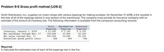 Problem 9-5 Gross profit method [LO9-2] Smith Distributors, Inc., supplies ice cream shops with various toppings for making s