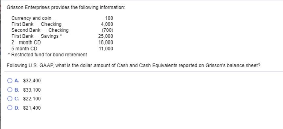 Grisson Enterprises provides the following information: Currency and coin First Bank - Checking Second Bank - Checking First