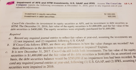 E1.14 Impairment of AFS and HTM Investments, U.S. GAAP and IFRS Assume The Coca-Cola Lo1,4 Company reports the following investments at December 31, 2016. prior to any required end-of-year valuation adjustments: Investment in debt securities. 600,000 Coca-Cola classifies its investment in cquity securitics as AFS, and its investment in debt securities as HTM. The December 31,2016, fair value of the equity securities is $1,000,000, and the fair value of the debt securities is $400,000. Required The equity securities were originally purchased for $1,600.000. a. Record any required journal entries to reflect fair values at year-end, assuming the investments are b. If Coca-Cola follows IFRS, are there any differences in how the value changes are recorded? Are c. It is now December 31, 2017. Coca-Cola still holds both investments. The fair value of the equity (1) not impaired, and (2) impaired, following U.S. GAAP there differences in the decision to treat an investment as impaired? Explain. securities is $1,400,000 and the fair value of the debt securities i basis, the debt securities balance would be $590,000 if no impairment loss had s $640,000. On an amortized cos y required journal entries at year-end, following (1) U.s. GAAP, and (2) IFRS, assumingt securities were impaired in 2016.